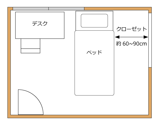 6畳のインテリアレイアウトの基本と各部屋の実例 インテリアスタイル