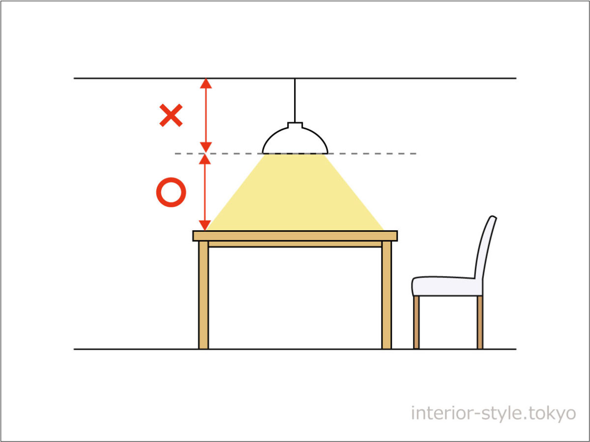 ダイニングテーブルの上に吊り下げるペンダントライトの高さは何cm？ インテリアスタイル